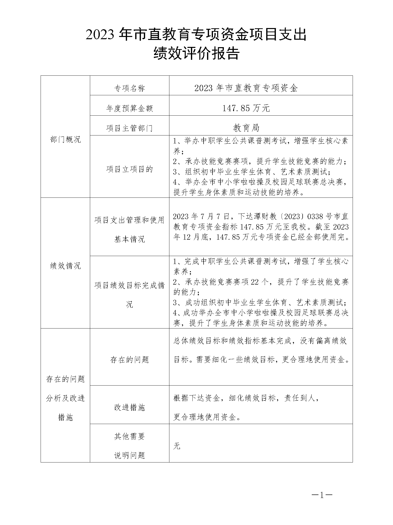 2023年市直教育专项资金项目支出绩效评价报告_01.png