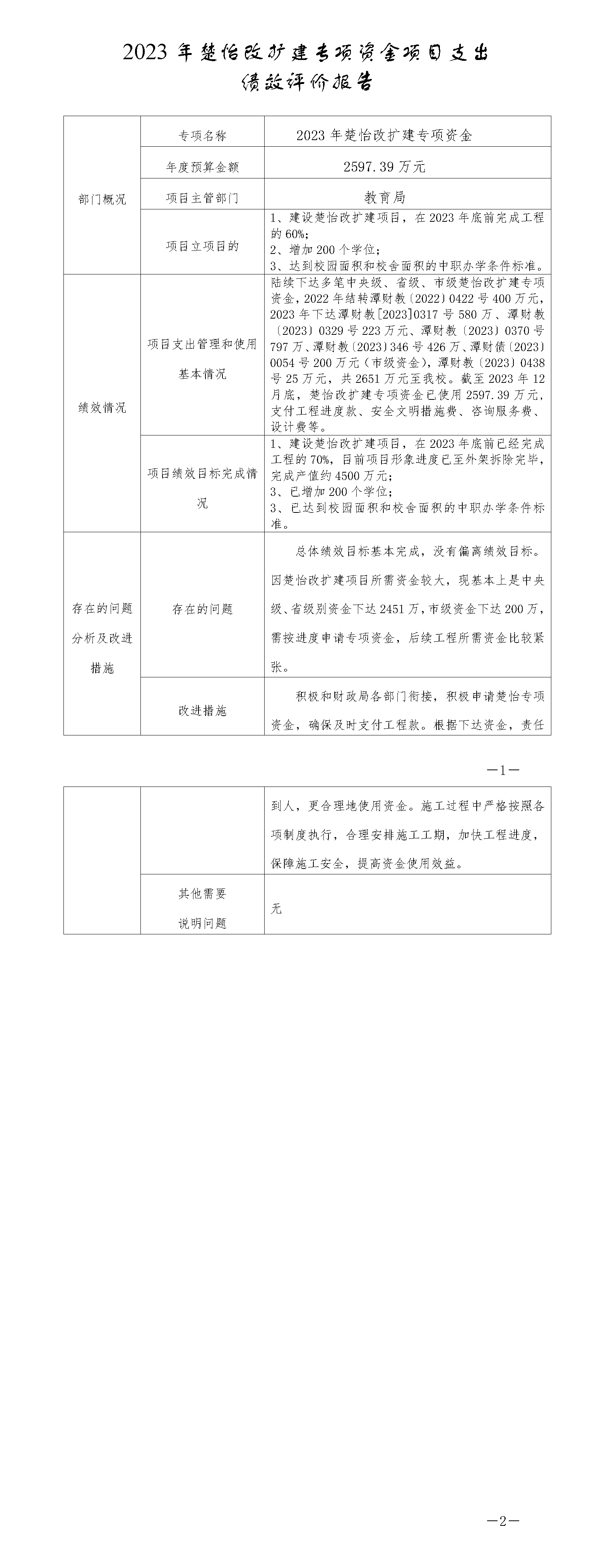 2023年楚怡改扩建专项资金项目支出绩效评价报告 -_01.png